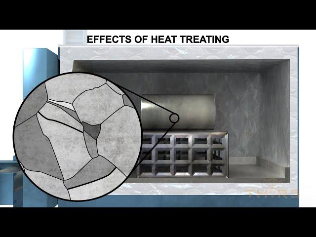 What are the Effects of Heat Treating on Metal Parts? Heat Treating Testing & Defects Course Preview