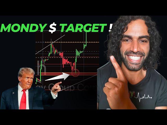 DJT Stock Analysis - WHALE BUYING  AGAIN  ? Trump media  Technical  analysis