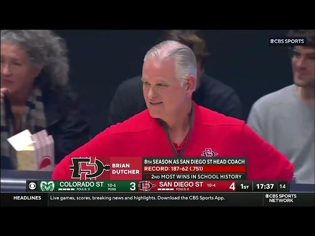 SDSU vs. Colorado State 1/14/25