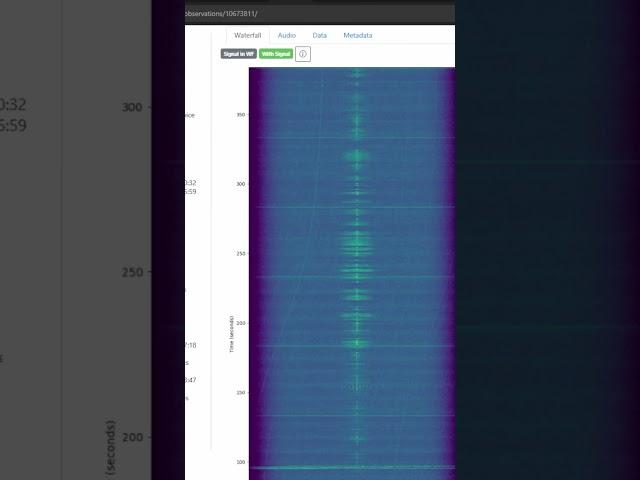 Transmisión desde la ISS entre EA2LU y EA2BW recibido con estación SatNOGS