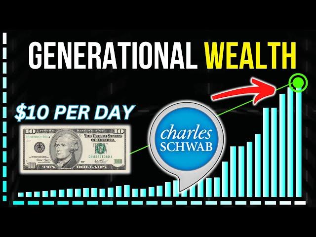 Change The Financial Future of Your FAMILY Investing $10 Per Day!