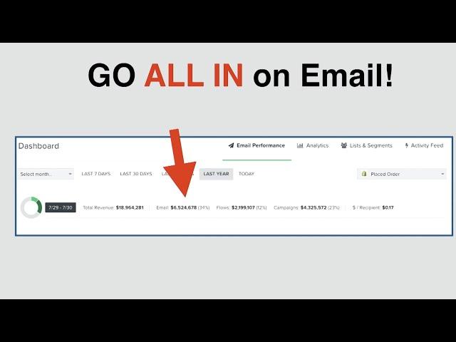 3 Tips to Scale Your Small Ecommerce Brand, w/ Ezra Firestone