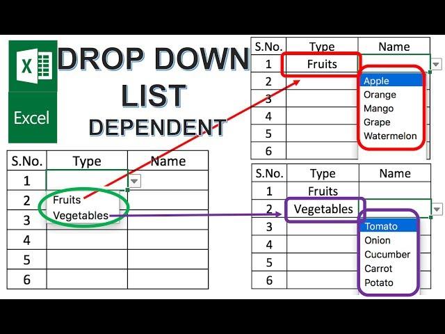 Excel Create Dependent Drop Down List Tutorial