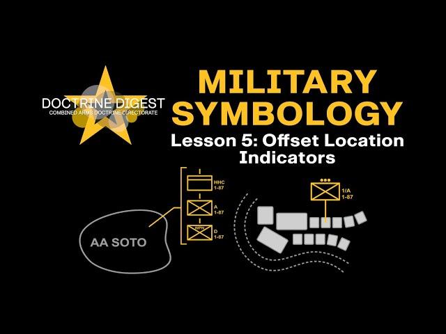 FM 1-02.2: Offset Location Indicators