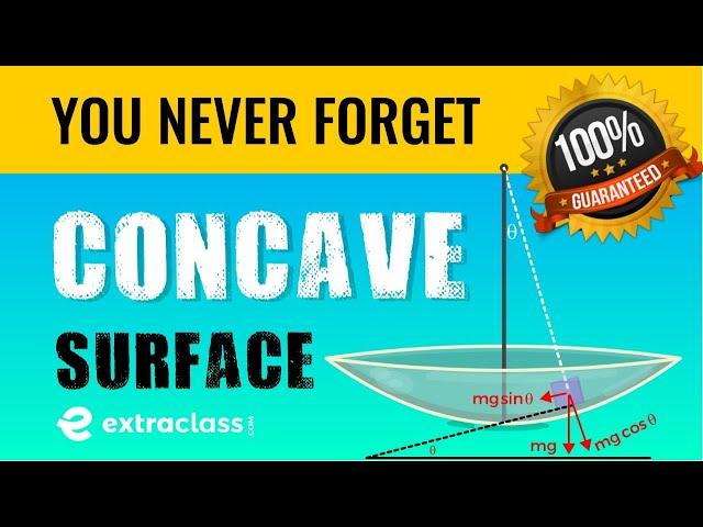 Concave Surface | Ray Optic | Physics | IIT-JEE/NEET