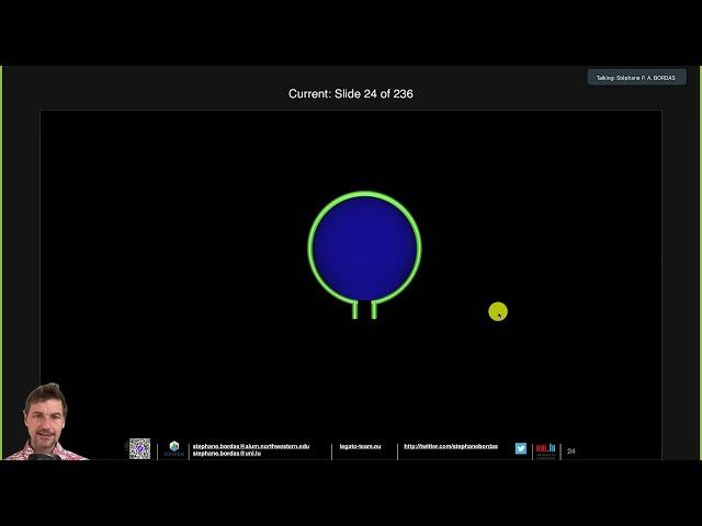 Human and Machine Learning Understanding Complex Systems