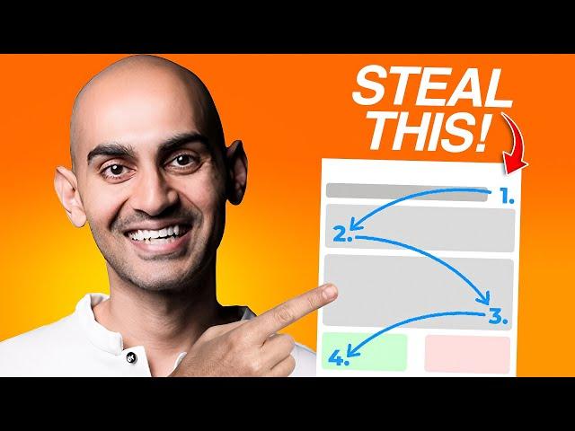 How To ACTUALLY Write A Blog Post From Start To Finish | Neil Patel