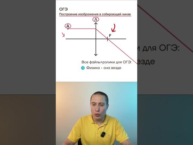 Построение в собирающей линзе #огэ #физика #огэфизика