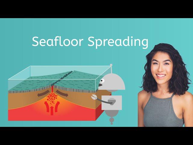 Seafloor Spreading - Earth Science for Kids!