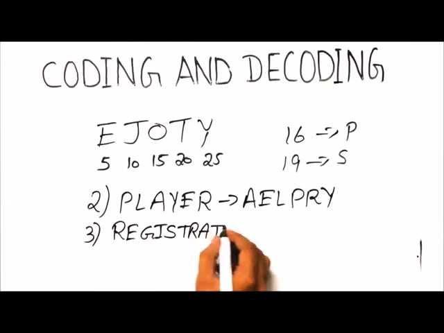 Coding And Decoding Tricks