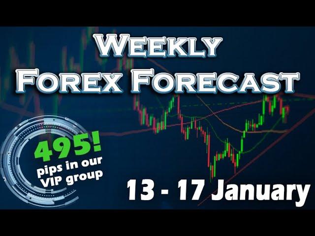 🟩 Weekly Forex Analysis 13 - 17 January - Trading ideas!