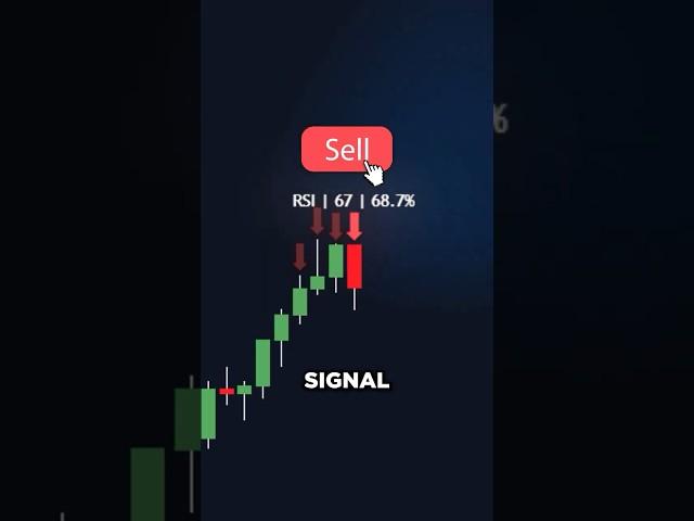 INSANE Scalping Strategy for Beginners (2025)