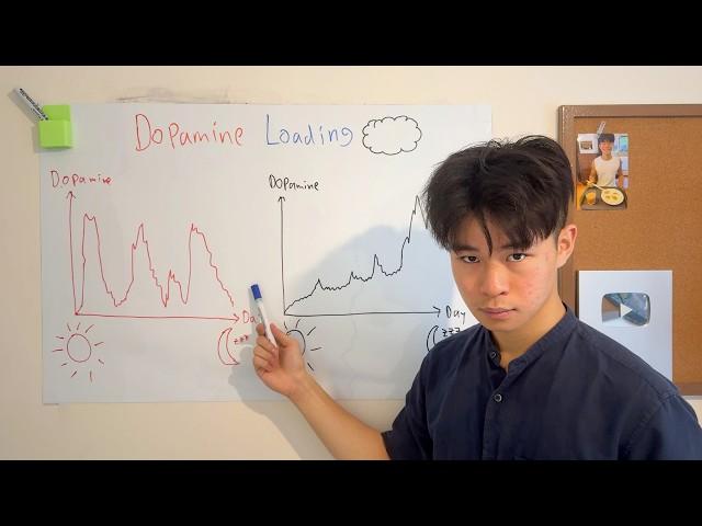 "Dopamine Loading" is the EASIEST way to get ADDICTED to studying