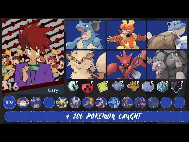 All Gary's Pokemon GEN 1 - GEN 8