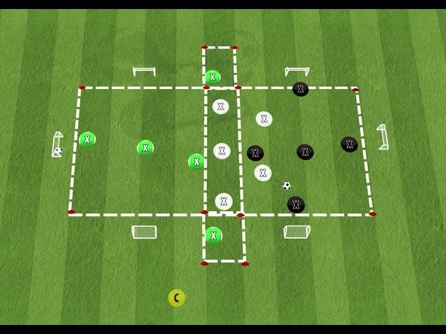 Possession Game  3 Teams of 5 | Focusing on Maintaining Possession with aim to PLAY FORWARD