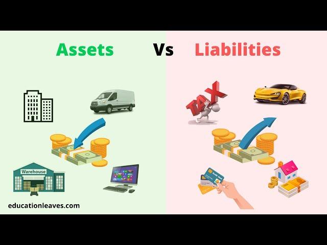 Assets vs Liabilities | Difference between Assets and Liability.