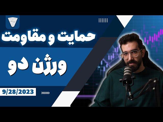 آموزش رایگان حمایت و مقاومت ورژن ۲ بر اساس موج های بازار و فیبوناچی