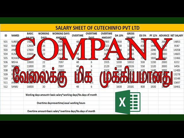 Salary Sheet of Cutechinfo Pvt Ltd in excel in Tamil | COMPANY வேலைக்கு முக்கியமானது