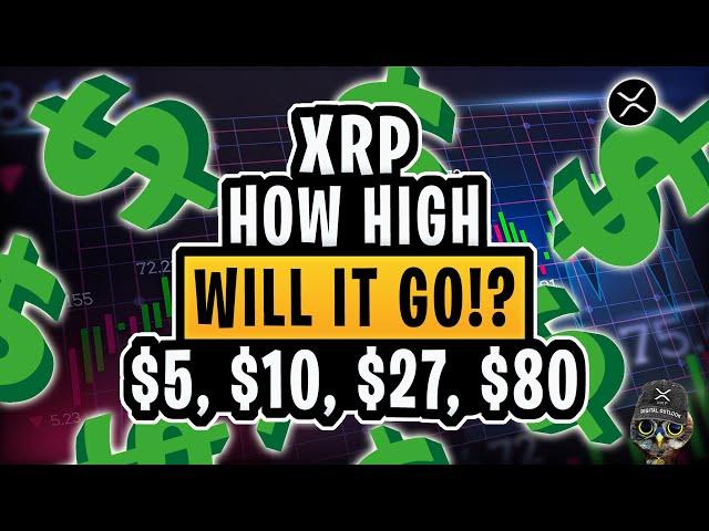 XRP RIPPLE: How High Will It Go!?