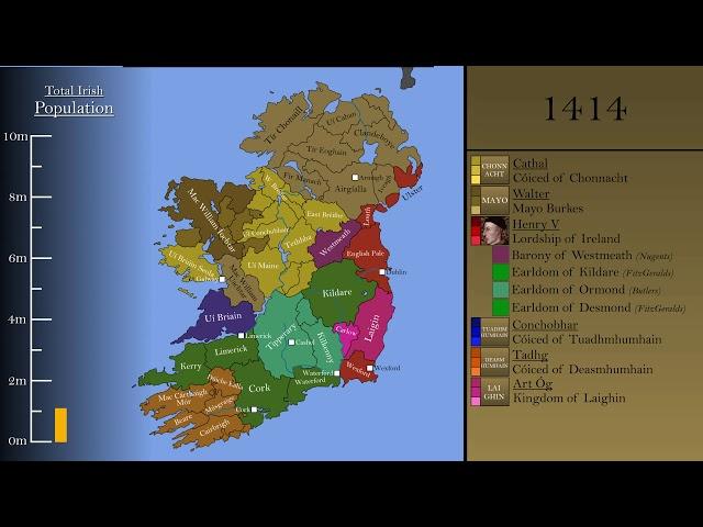 The History of Ireland: Every Year