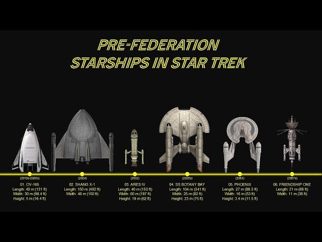 The 15 Star Trek Ships Created Before The Federation