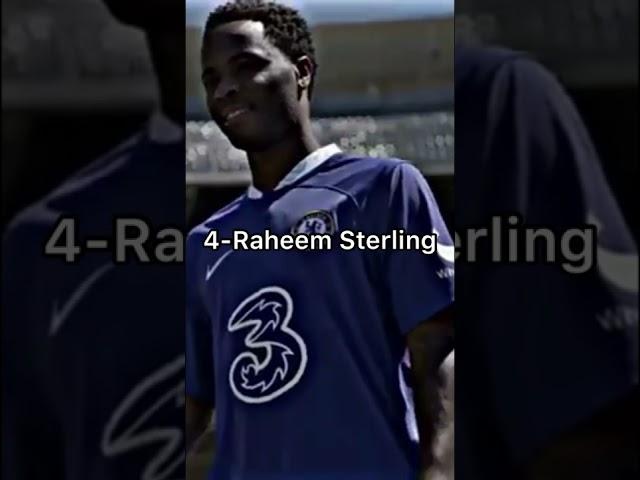 TOP 5 most hated football players #football