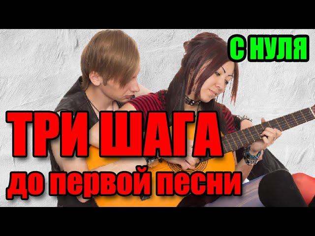 Уроки игры на гитаре (с нуля) - всё для начинающих, аккорды, бой, легкие песни