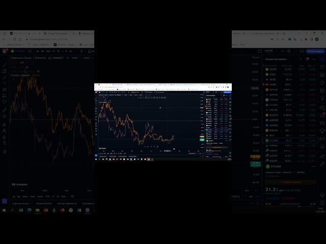 Tradingview Вкладка Сравнить Добавить