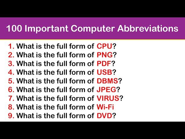 Computer Abbreviations & Acronyms Quiz | 100 Important Questions | Computer Science GK Quiz | MCQ