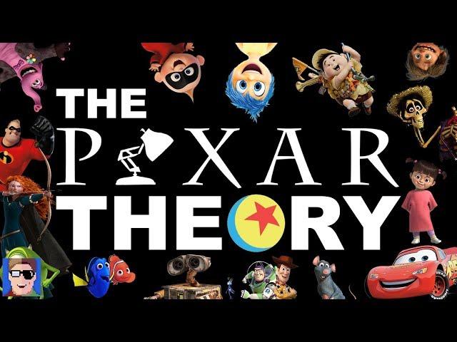 The COMPLETE Pixar Theory