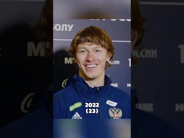 Матвей Сафонов и его эволюция 2016-2024 ️