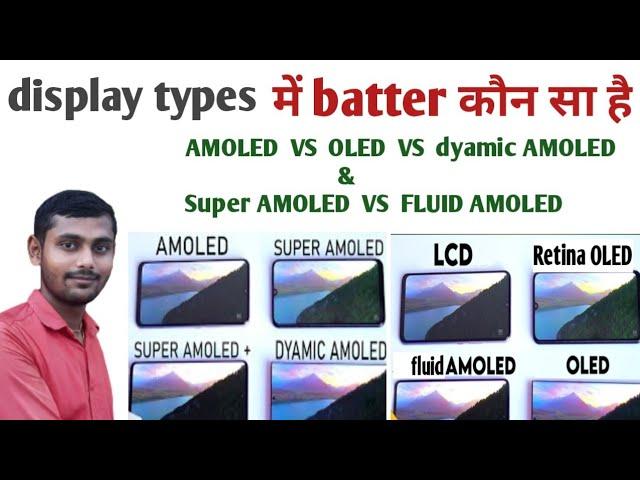 display type confusion Super AMOLED, OLED, FLUID AMOLED, RETINA display #gameandtechnology