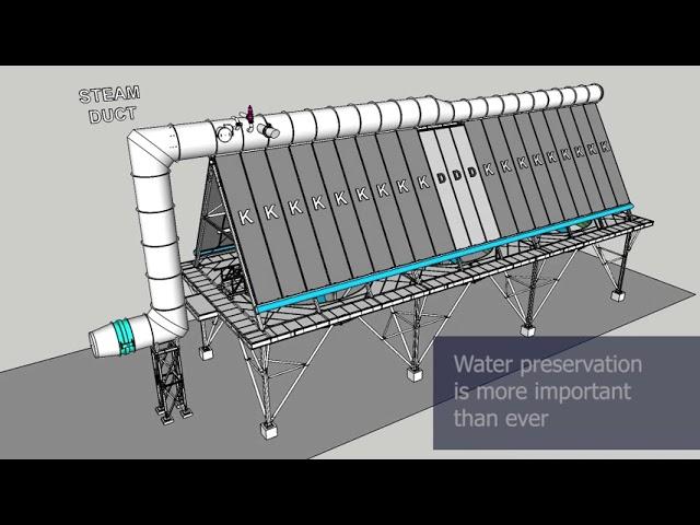 SPIG® Advanced Dry Cooling Systems | Babcock & Wilcox