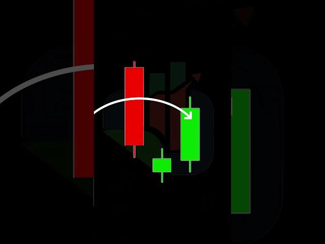 No Loss 3 candlestick sureshot strategy | olymp trade | binary Trading