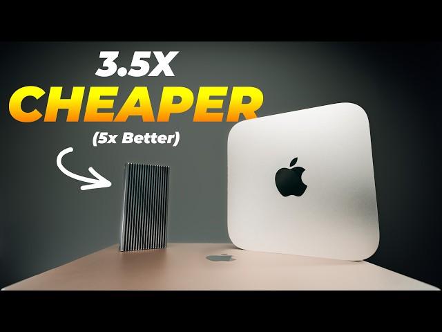 OVERPRICED Apple storage FIX! ULTIMATE Mac External Storage GUIDE 2024