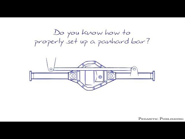 How To Set Up A Panhard Bar