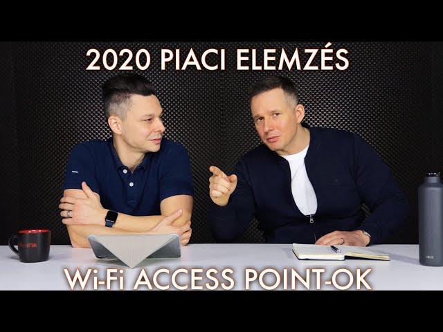 2020 Market analysis - Wi-Fi access points