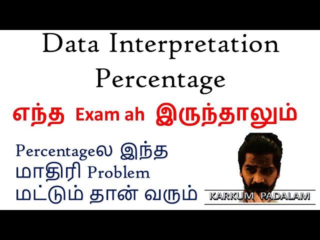 Percentage tricks and technique in Data Interpretation |UGC NET, TNSET, SSC, IBPS & Any Exam