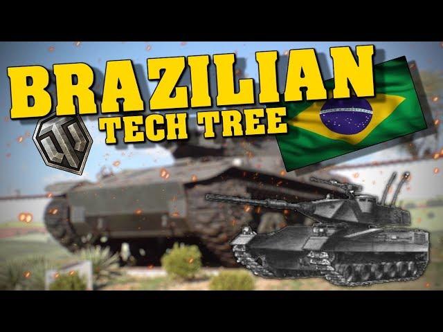 BRAZILIAN TECH TREE! | World of Tanks