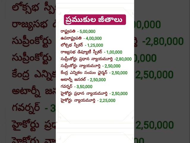Salary #appsc #tspsc #group2 #group3 #upsctelugu #ssctelugu #gs #gk #telugu #dsc #gurukul #job #cgl