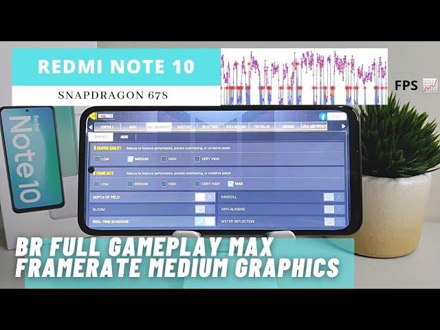 Redmi Note 10 Call Of Duty Game Test - Smooth Max Framerate?