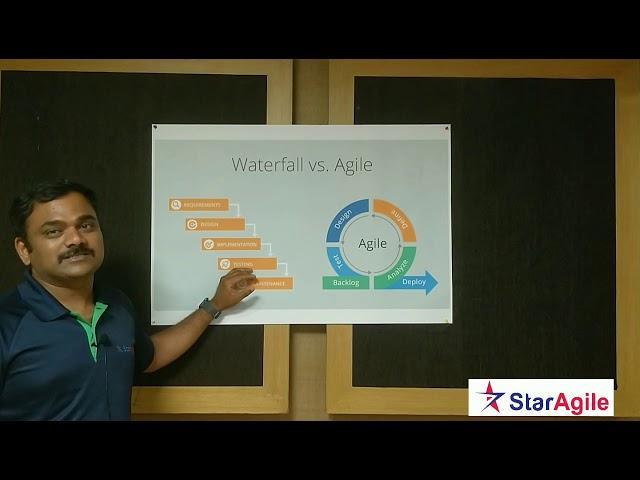 Agile vs Waterfall | Scrum Master Certification Training | StarAgile