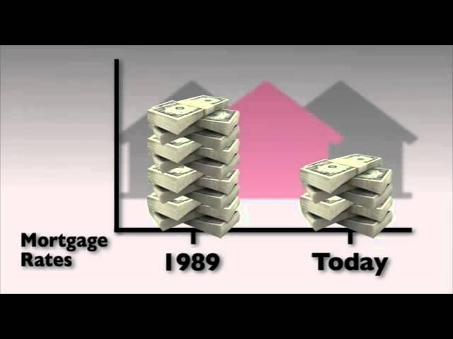 Home Buyer Tips: Purchasing Power