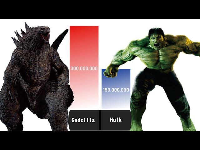 GODZILLA VS HULK POWER LEVELS 