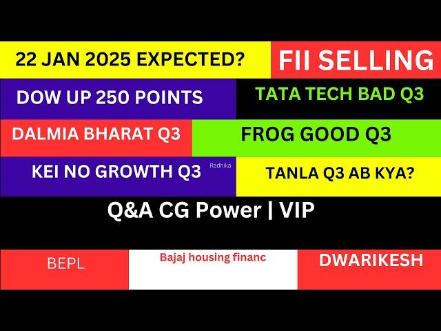 LATEST SHARE MARKET NEWS22 JANNIFTY NEWSTATA TECH SHARE NEWS KEI NEWS CG POWER NEWS PART-1&2