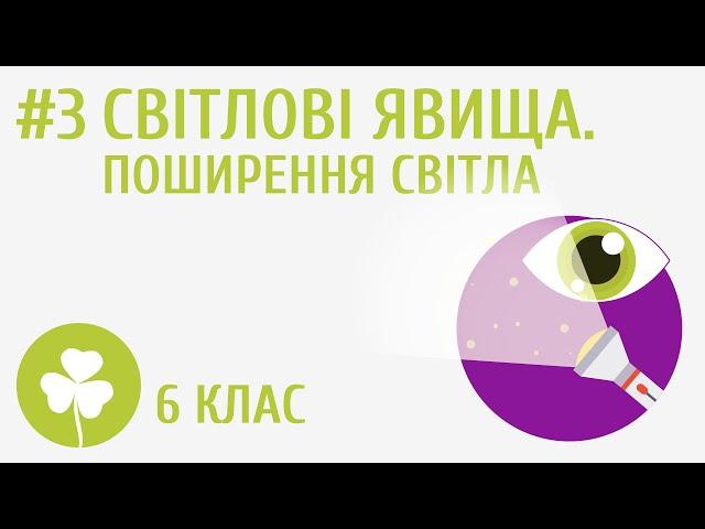 Світлові явища. Поширення світла #3