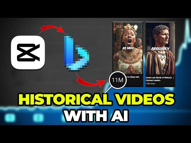 Create Viral History Videos with AI for Free | Unleash Your Content Creation Genius