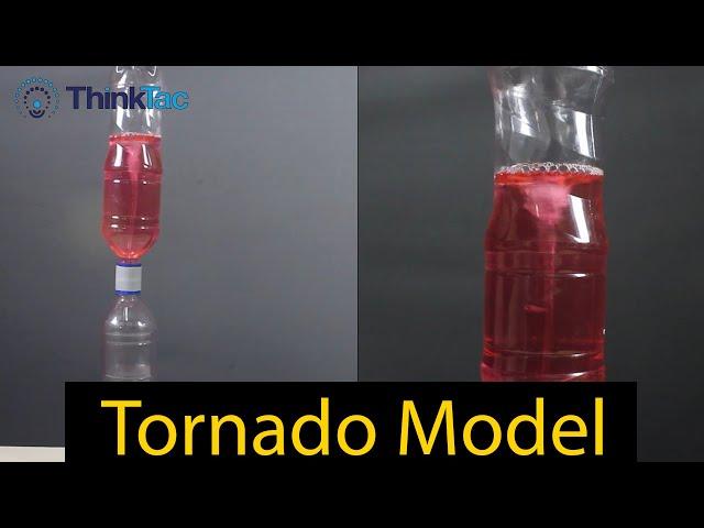 Tornado Model | KAH | ThinkTac