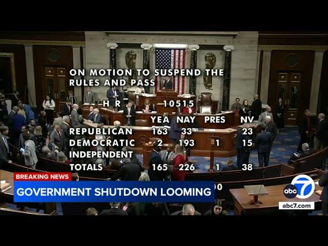 House fails to pass Trump-backed GOP spending deal that would avert shutdown