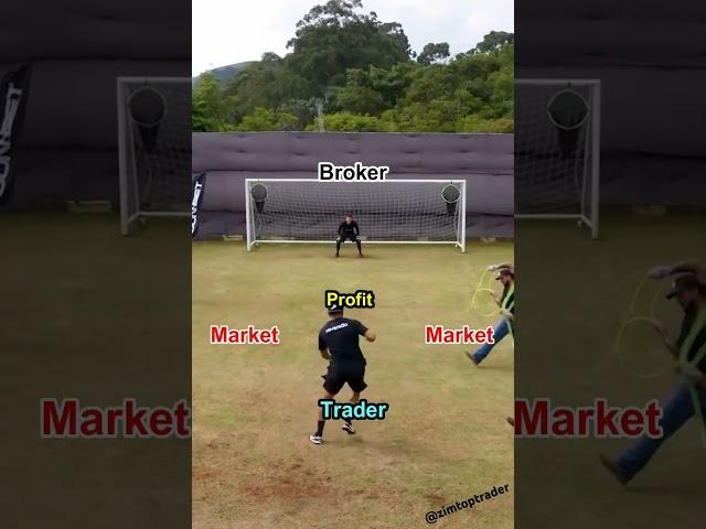 Market vs trader  Who wins ?#trading #market #broker #forexmemes #memes #forex  r